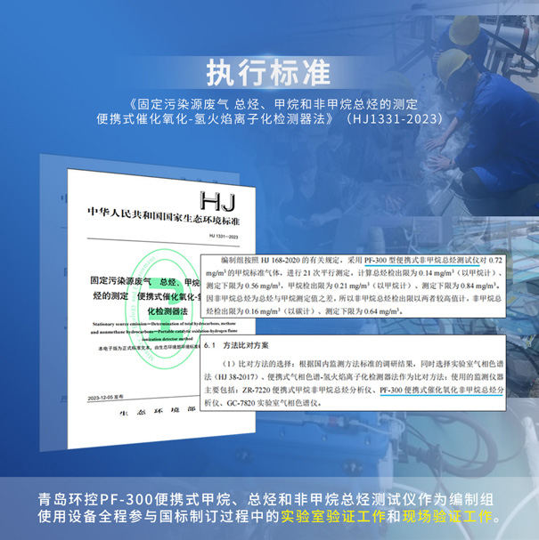 PF-300便攜式非甲烷總烴測試儀參與HJ1331-2023標(biāo)準(zhǔn)驗(yàn)證.gif